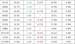 前湾新区爆料案件最新,真相大白，正义终将到来！”