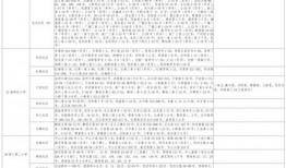 潮汕酸菜爆料视频大全最新,最新爆料视频大全深度解析