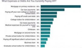 美国财富最新爆料,企业巨头财富排名与行业动态深度解析