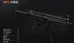 暗区突围最新枪械爆料,性能升级，战场霸主再升级！