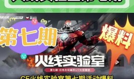 cf最新生化抽奖活动爆料,神秘奖励等你来拿！