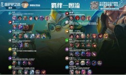 阿洛金铲铲最新爆料,神秘英雄登场，游戏玩法再升级