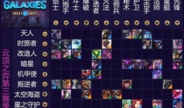 云顶之弈s3最新爆料,神秘元素崛起，战局再掀风云